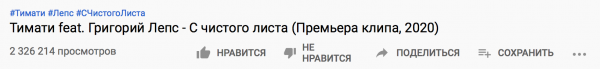 На новый клип Тимати на YouTube обрушились тысячи дизлайков. Но у рэпера готов проверенный способ это исправить